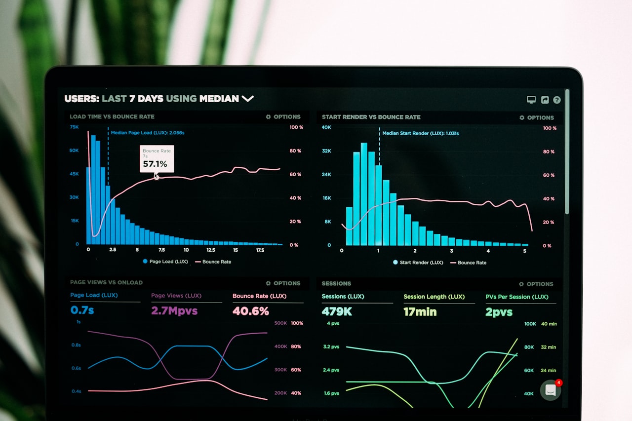 A search and analytics dashboard showing how people find affiliate content